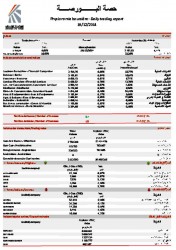 Bourse de Tunis 19-12-2014 - 600